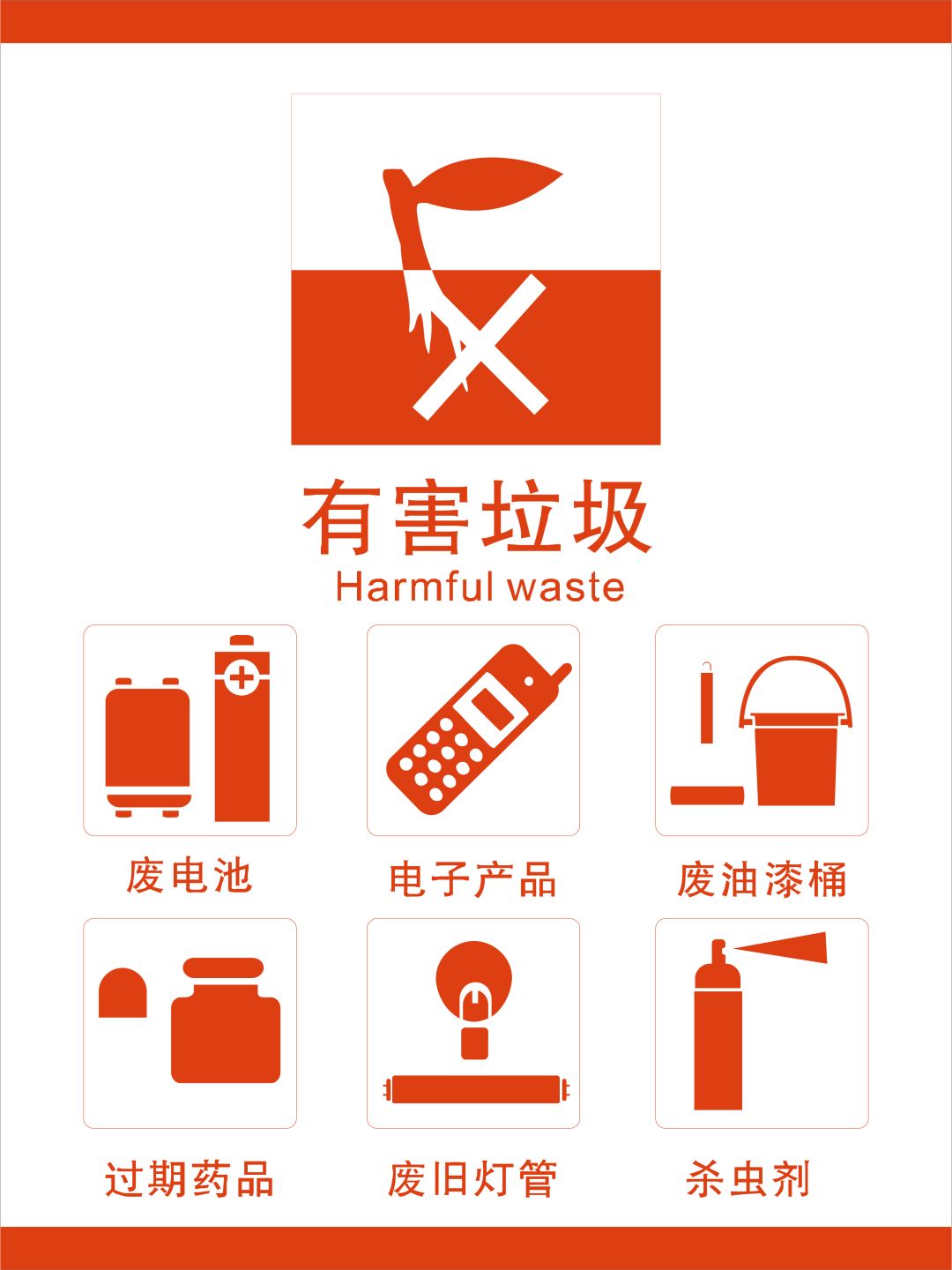 有害垃圾